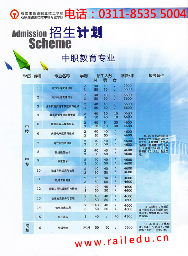 石家莊鐵路技校招生簡章秋季 石家莊鐵路技校2011年秋季招生簡章圖 學(xué)校圖片 第5張