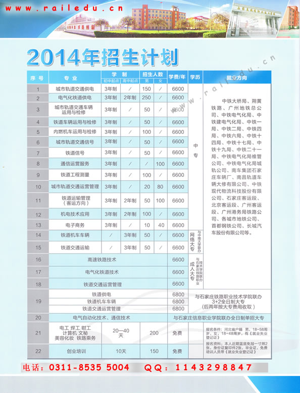 石家莊鐵路技校2014年秋季招生簡章 石家莊鐵路技校2014年秋季招生計劃 招生信息 第1張