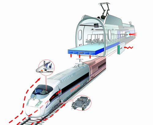 CRH380BL動車組圖解特點 圖解京滬高鐵動車 資料 第1張