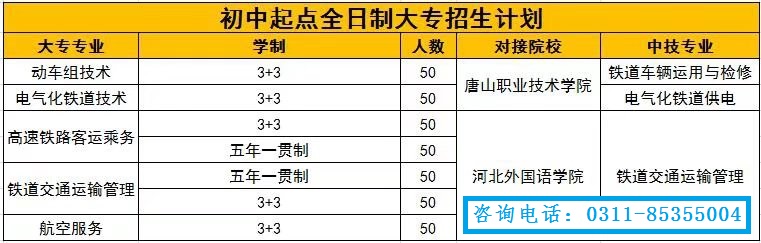 石家莊鐵路技校2017年大專班招生計(jì)劃 石家莊鐵路學(xué)校2017年秋季招生計(jì)劃 招生信息