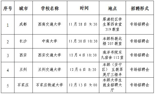 石家莊鐵路技校石家莊地鐵招聘 石家莊地鐵公司2018年校園招聘會通知 就業(yè)信息