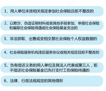 里.jpg 五險(xiǎn)一金黑名單將限制乘坐高鐵 資料 第1張