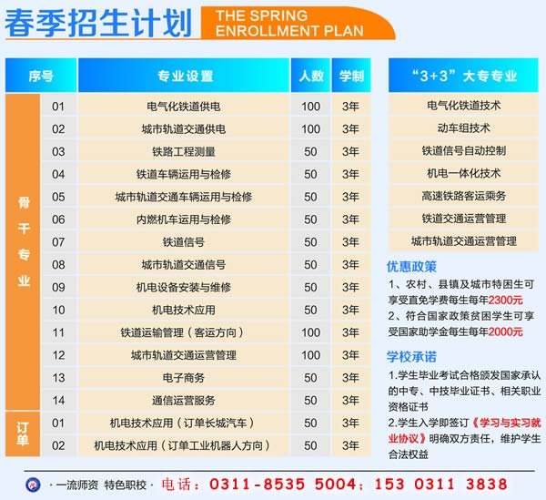 石家莊鐵路技校2020年春季招生簡章 石家莊鐵路技校2020年春季招生簡章 招生信息 第4張 石家莊鐵路學校2021年春季招生計劃 招生信息 第1張