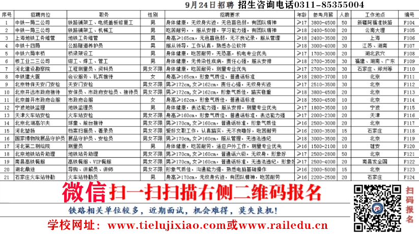 石家莊鐵路技校9月就業(yè)單位 石家莊鐵路技校9月就業(yè)單位統(tǒng)計 就業(yè)信息