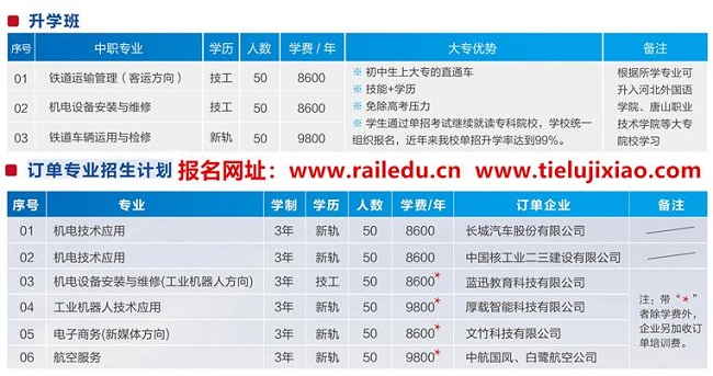 升學(xué)班.jpg 石鐵技校有大專班嗎？怎么報(bào)名 鐵路學(xué)校