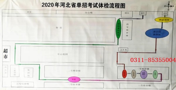 石家莊鐵路學校單招體檢安排 石家莊鐵路技校2020年升學班體檢會議安排 鐵路學校