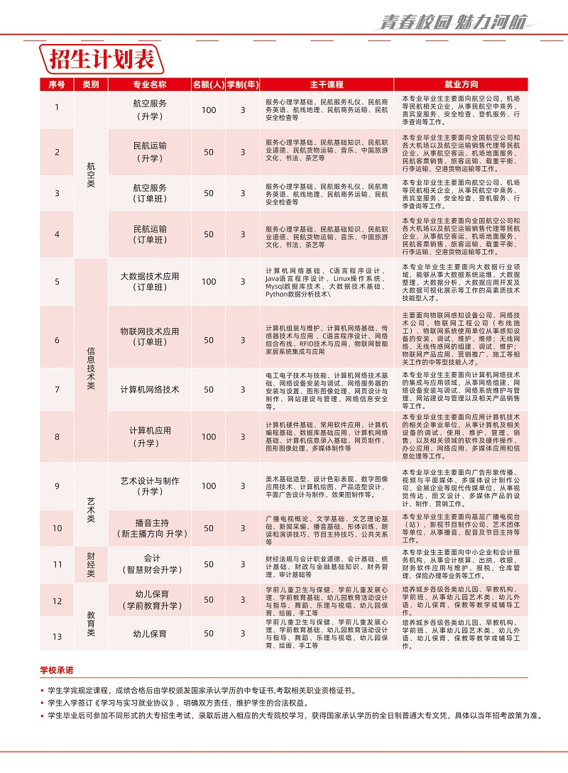 河北航空管理中專學(xué)校招生簡章3 河北航空管理中專學(xué)校招生簡章2021（圖） 學(xué)校圖片 第3張