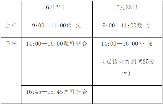 河北2022年中考最新安排（含分值介紹） 河北2022年中考最新安排（含分值介紹） 招生信息