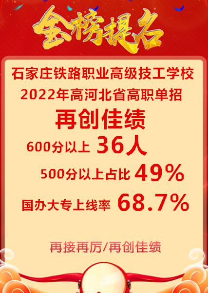 QQ截圖20220513105912.jpg 石家莊鐵路高級技工學(xué)校2022單招喜報 鐵路學(xué)校