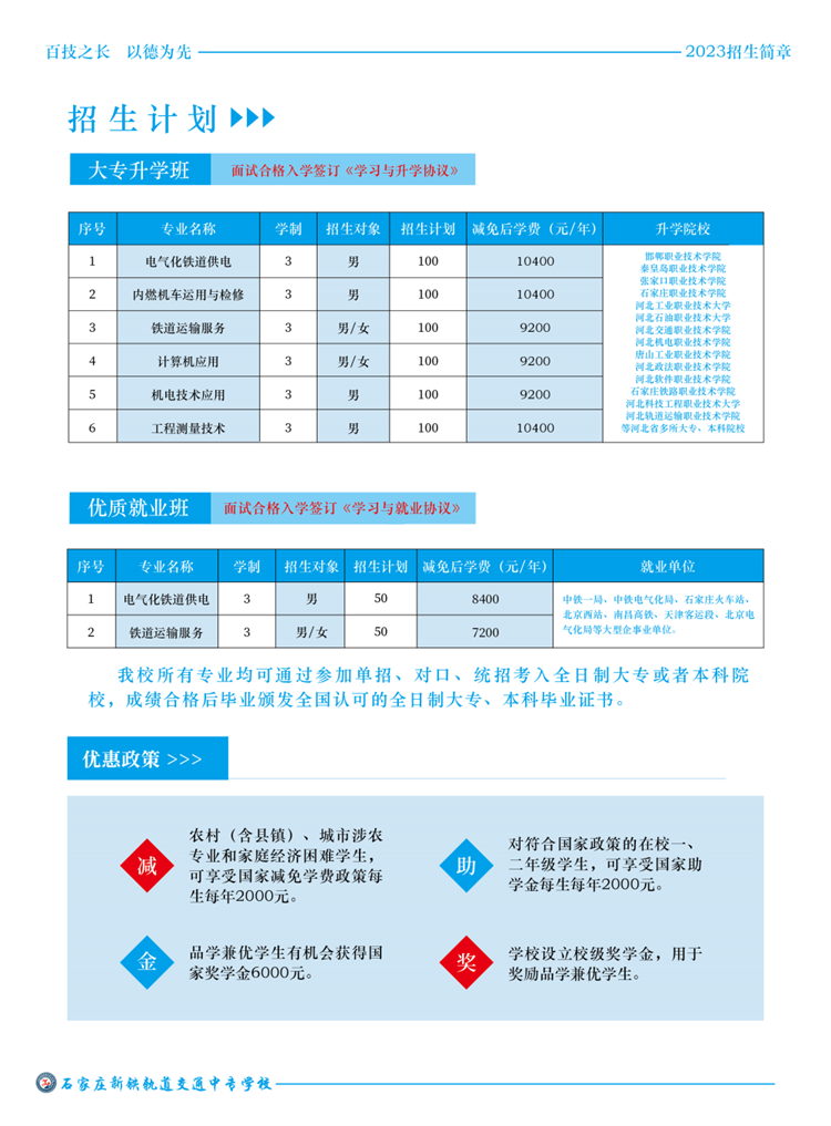 石家莊新鐵軌道交通中專學(xué)校2023年春季招生簡(jiǎn)章 石家莊新鐵軌道交通中專學(xué)校2023年春季招生簡(jiǎn)章 招生信息 第3張