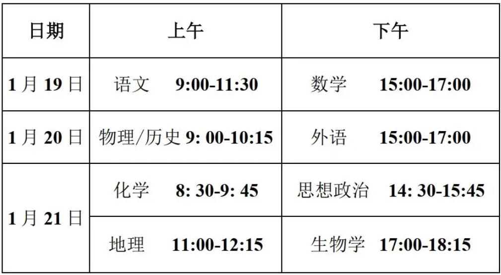 九省聯(lián)考時(shí)間 新高考2024年九省聯(lián)考是哪九省 常見問(wèn)題 第2張