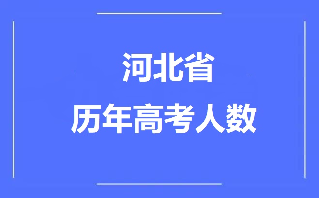 九省聯(lián)考.jpg 河北歷年高考人數(shù)（2015-2023） 教育資訊